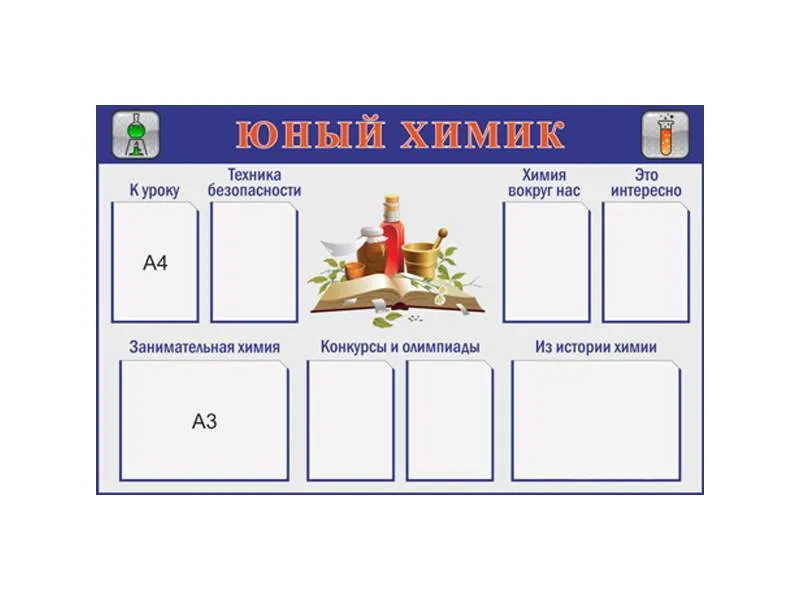 Стенд Юный химик