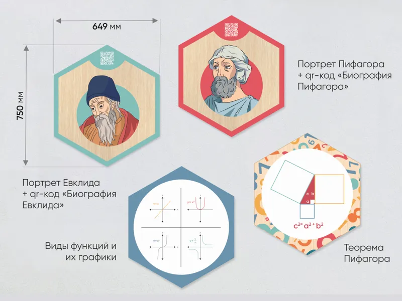 Набор информационно-методических панелей (9 шт.) «Стендум - Математика»