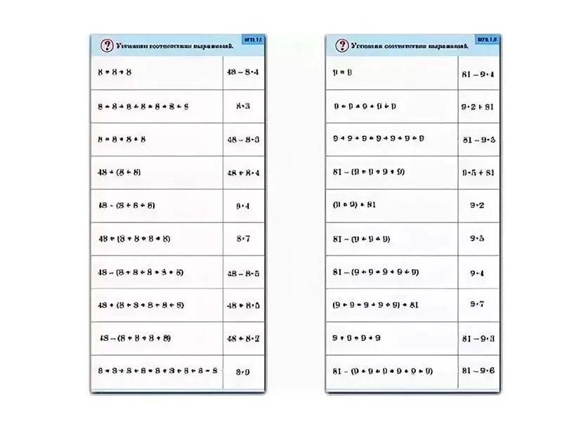 Комплект карточек 10 шт. Обучающий калейдоскоп. Умножение на 7, 8 и 9