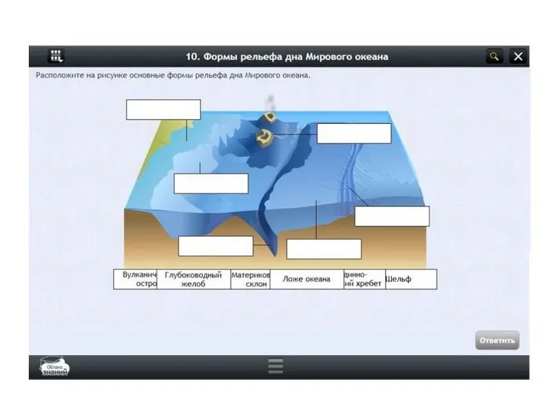 ЭОР География — 9 класс
