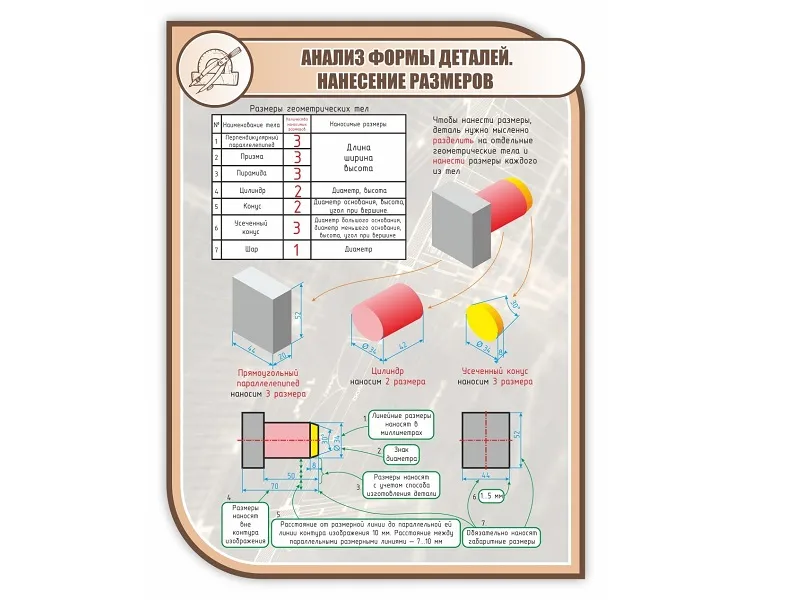Стенд "Анализ формы деталей" 1×0,75 м