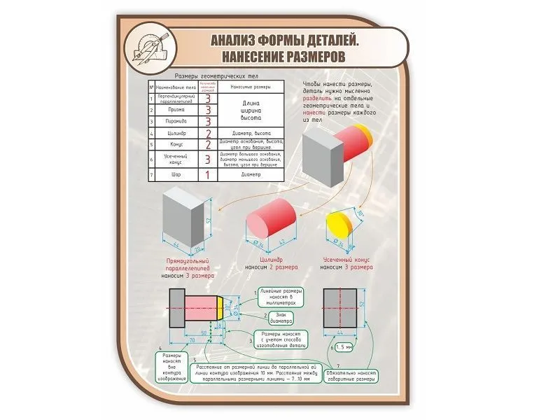 Стенд "Анализ формы деталей" 1×0,75 м