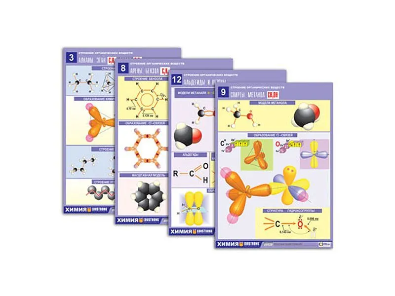 Строение органических веществ, 16 таблиц