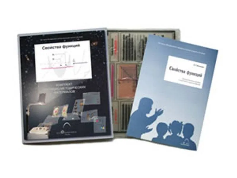 Транспаранты Свойства функций, 28 шт.