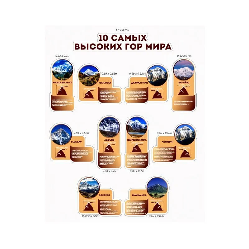 Комплект стендов «10 самых высоких гор мира»