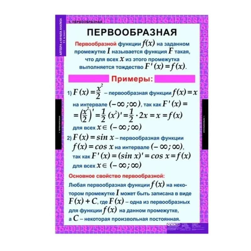 Алгебра и начала анализа (Комплект таблиц 15 шт. Математика 11 кл.)