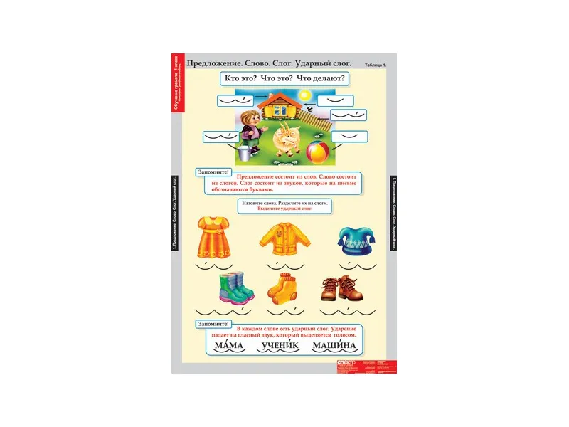 Набор таблиц «Обучение грамоте» 1 класс — 68×98 см