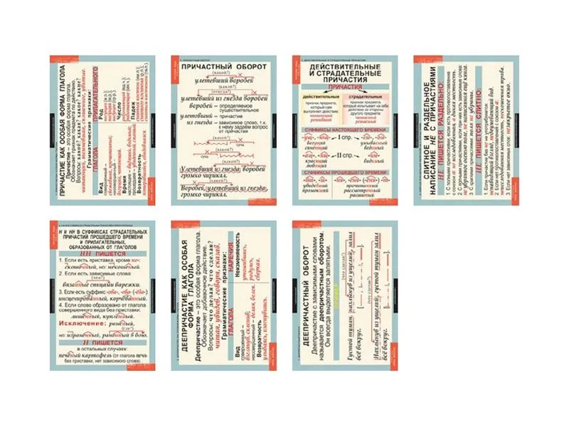 Русский язык 6 класс (таблицы 7 шт. 68х98 см)