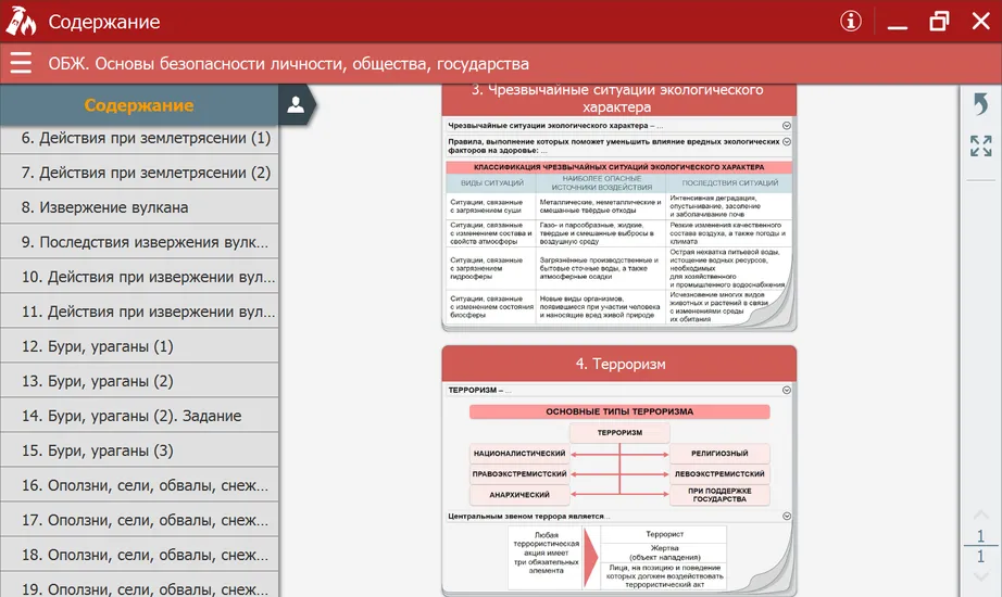 Интерактивное пособие по ОБЖ для 5–11 классов (ФГОС)