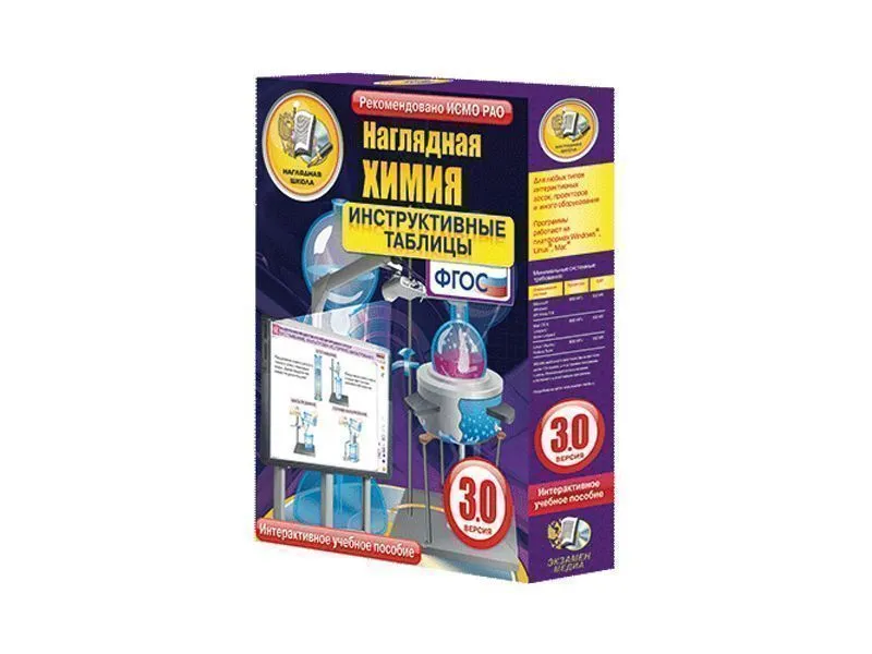 Наглядная Химия — инструктивные таблицы 8–11 кл.