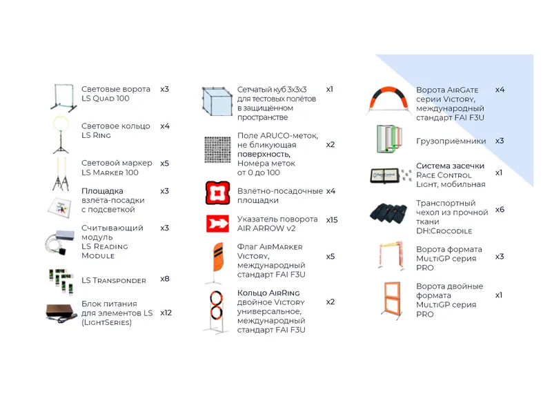 Трасса для соревнований — комплект «Эксплуатация БАС»