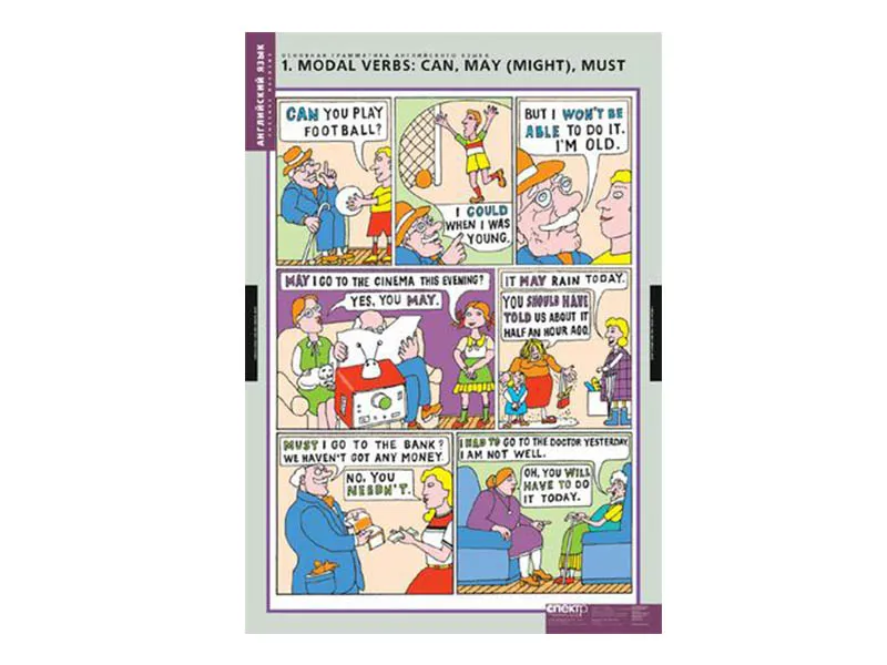 Комплект таблиц «Основная грамматика английского» — 16 плакатов