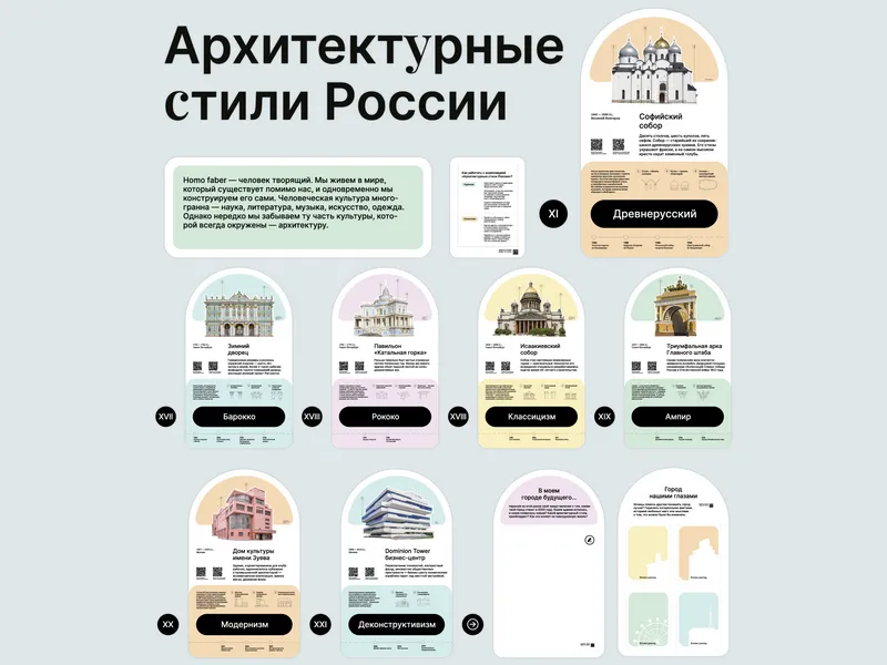 Готовое решение Архитектурные стили России