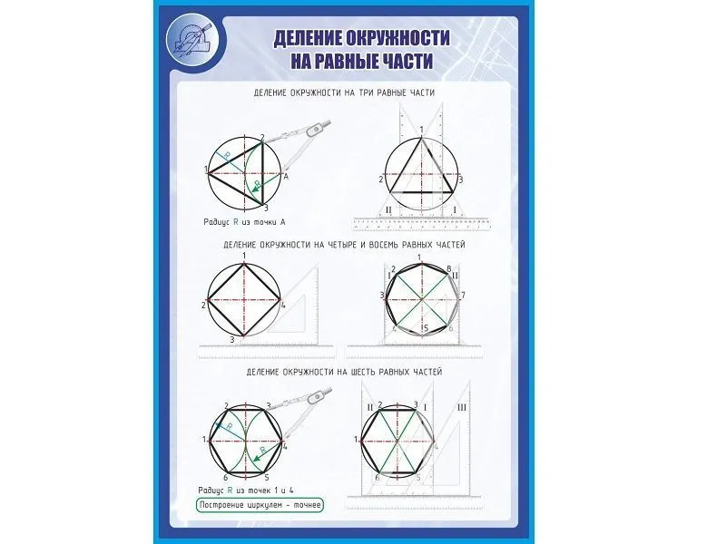 Стенд «Деление окружности» 1×0,7 м