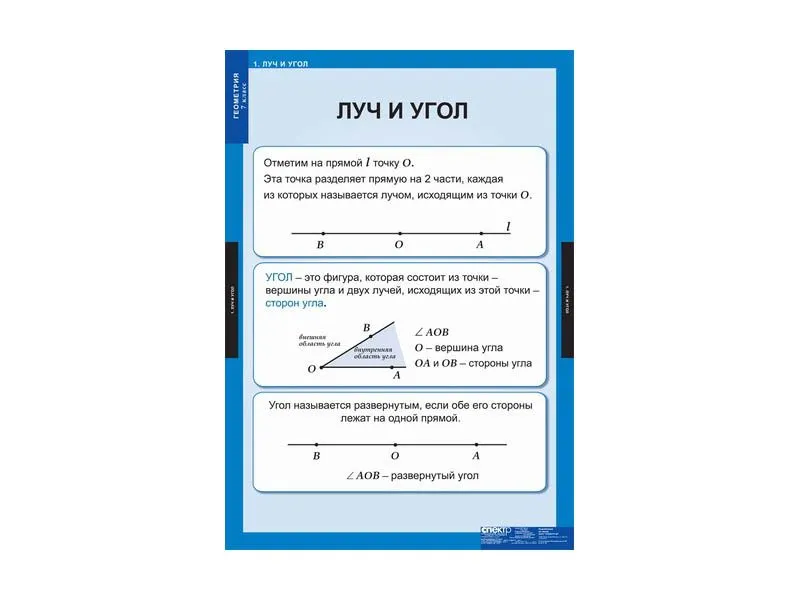 Тематический набор таблиц «Геометрия» — 14 листов
