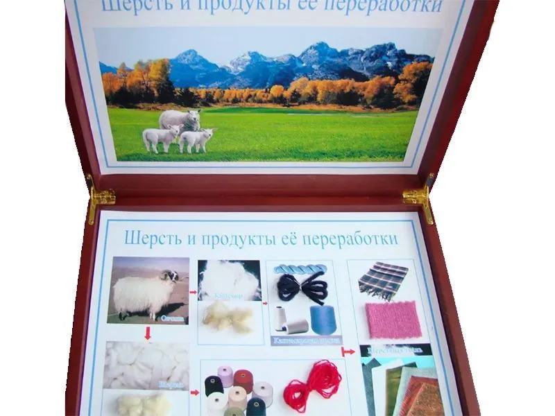 Коллекция «Шерсть и переработка» — коробка 30×21×4,8 см