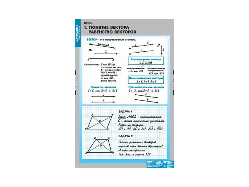 Комплект плакатов "Векторы" 68×98 см