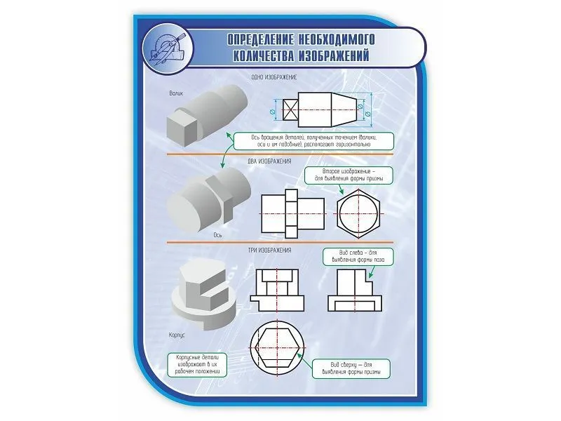 Стенд «Определение числа изображений» 1×0,75 м