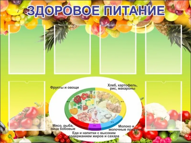 Стенд Здоровое питание120х90 см