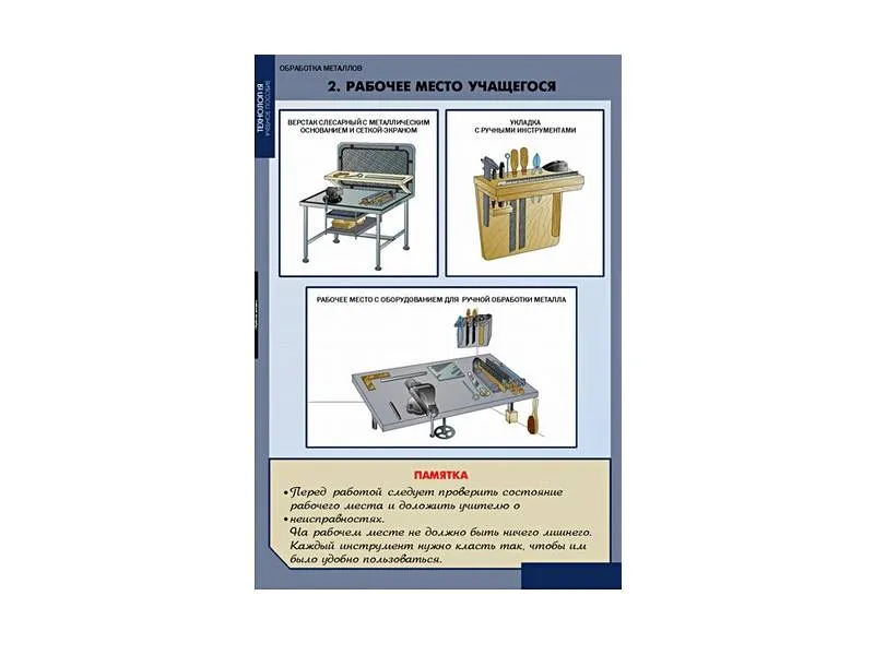 Стенды «Технология обработки металлов», 11 плакатов