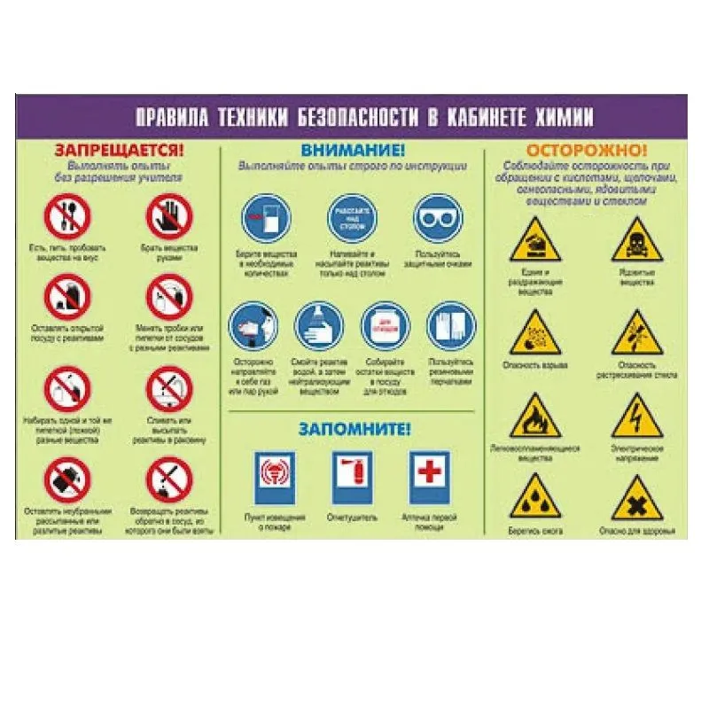 Плакат «Правила безопасности в кабинете химии», 70×100 см