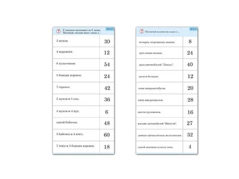 Комплект карточек 10 шт. Обучающий калейдоскоп. Умножение на 3, 4 и 6