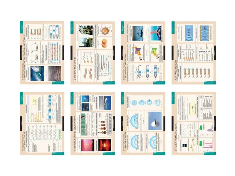 Механические волны — 8 таблиц