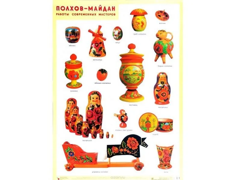 Плакат Полхов-Майдан 50x70 см