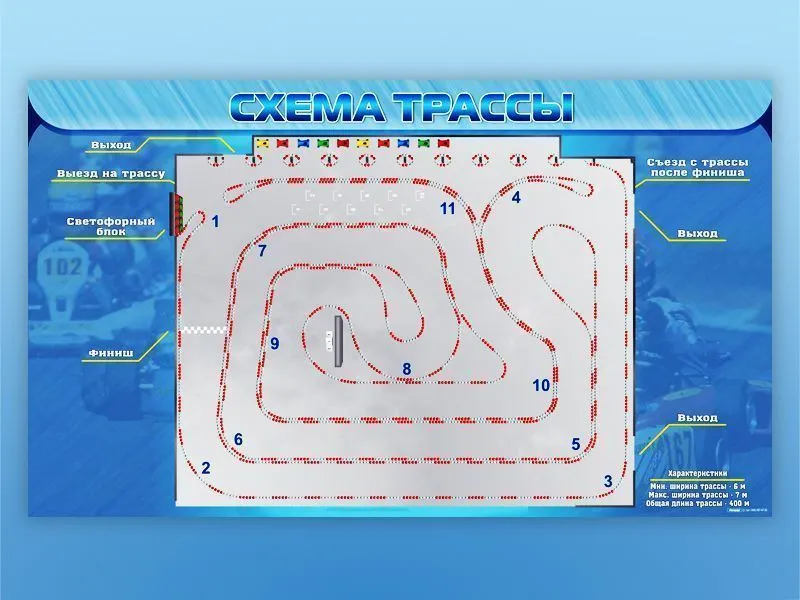 Магнитно-маркерная доска «Схема трассы» 1700×1000 мм