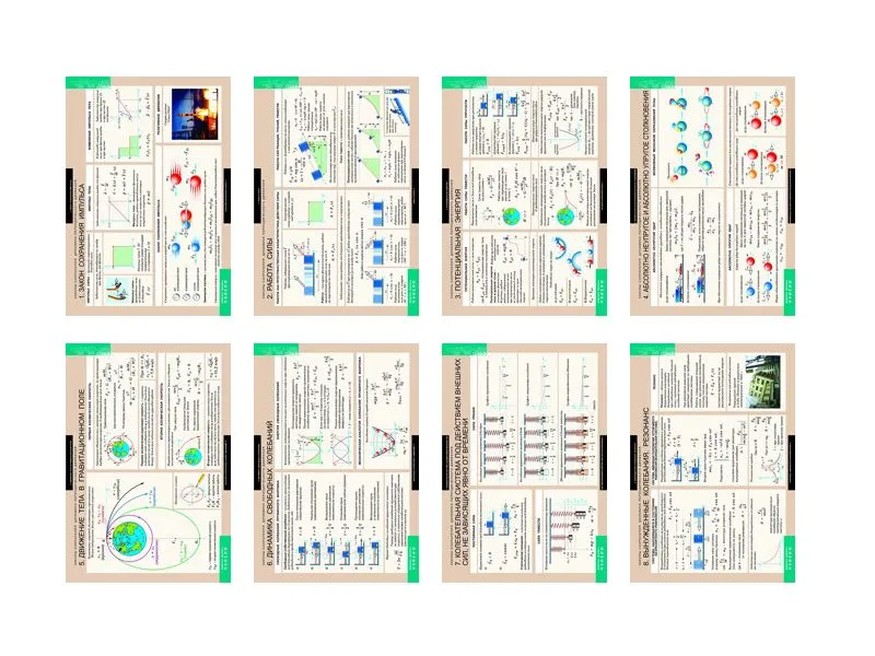 Законы сохранения — набор из 8 учебных таблиц