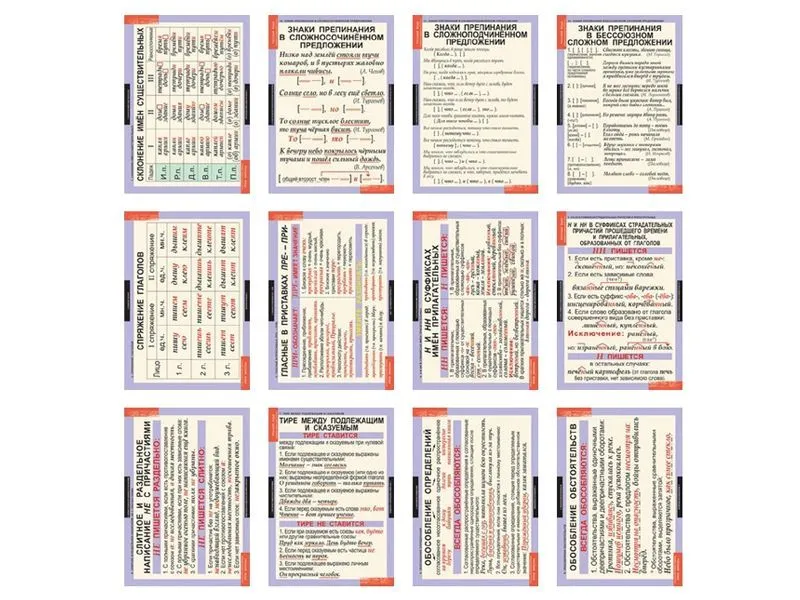 Основные правила орфографии и пунктуации 5-9 класс (таблицы 12 шт. 68х98 см)