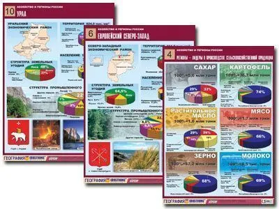 Комплект таблиц "Хозяйство и регионы России" A1