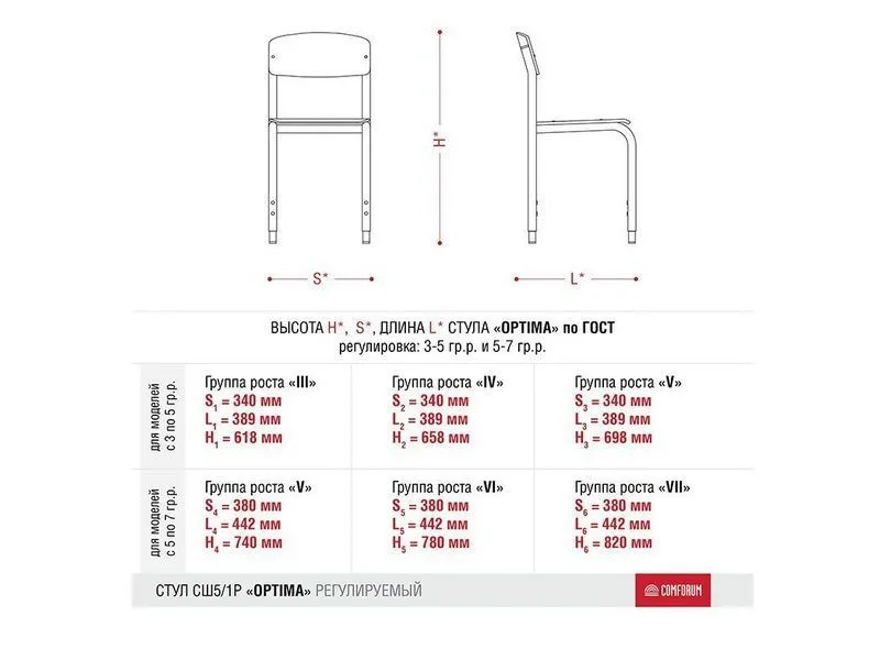 Стул Optima для школы, регулируемый по высоте