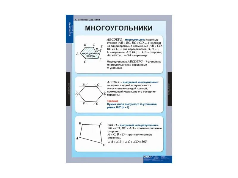 Комплект таблиц "Геометрия" для 8 класса, 68×98 см