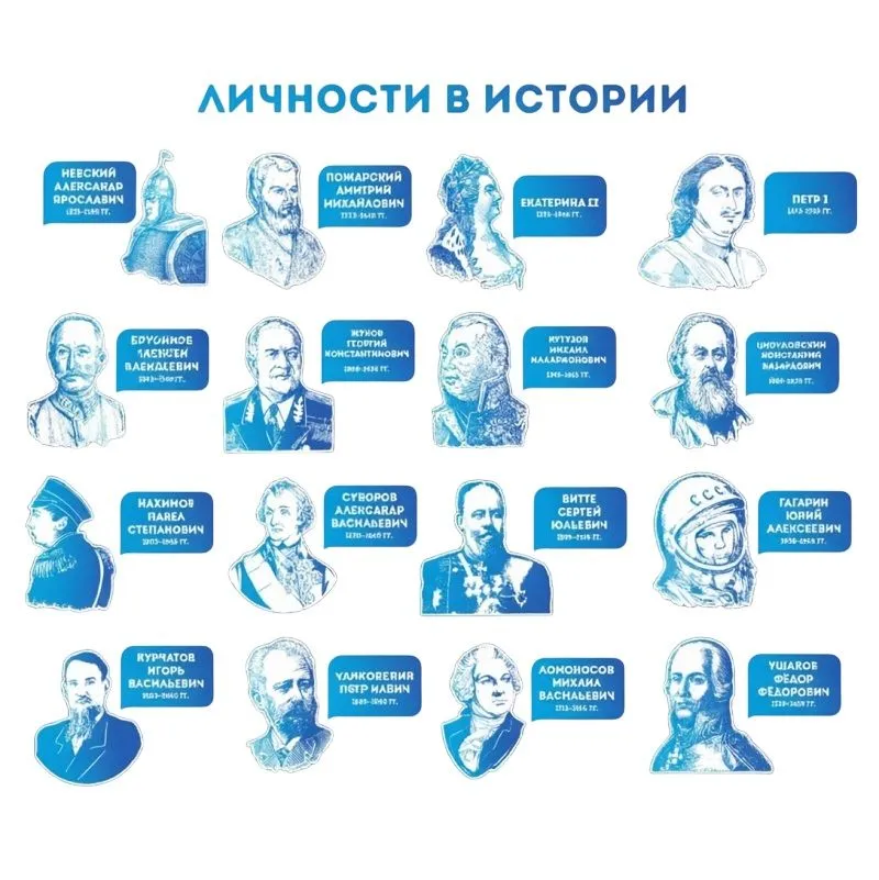 Комплект резных стендов «Личности в истории»