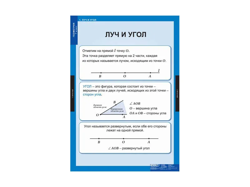 Тематический набор таблиц «Геометрия» — 14 листов