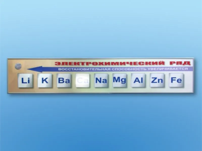 Электронный световой стенд «Электрохимический ряд» с голосом
