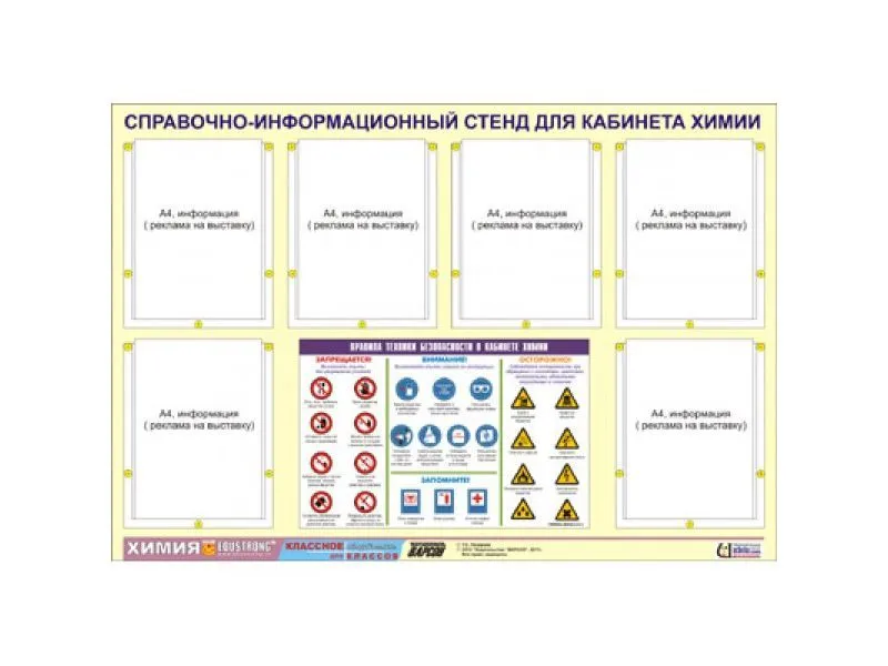 Стенд "Правила техники безопасности" для кабинета химии, 4 кармана