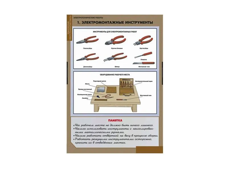 Стенды «Электротехнические работы» — набор 14 плакатов
