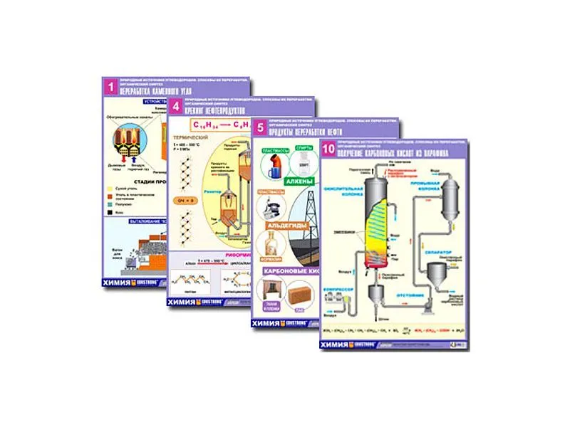 Природные источники углеводородов, 12 таблиц