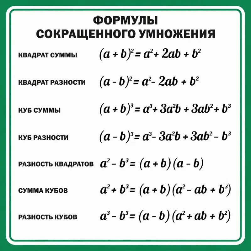 Стенд Формулы сокращенного умножения 1х1