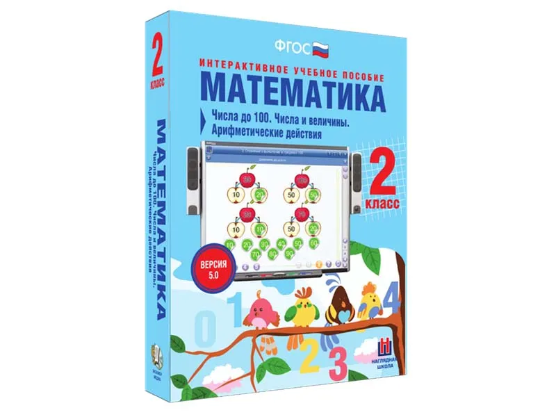 Математика 2 класс — числа до 100