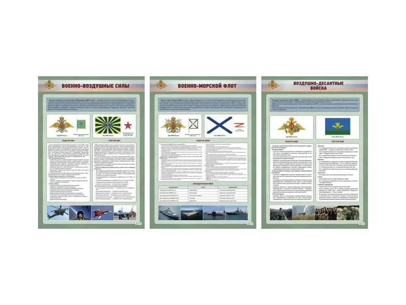 Стенды Рода и виды вооруженных сил, 70х100 см, 8 шт.
