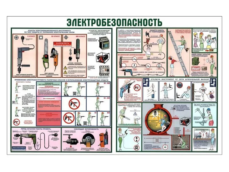 Плакаты «Электроинструмент», 45*60, 2 шт.
