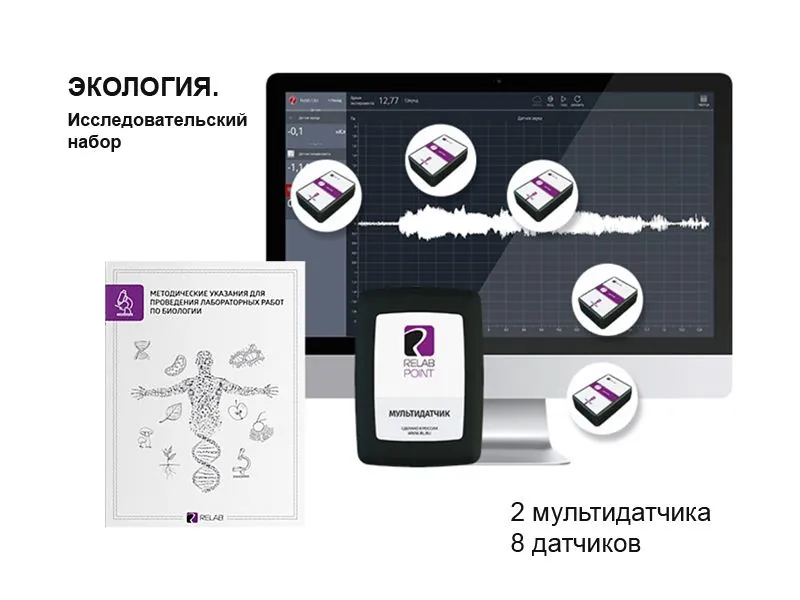 Releon: Экологический набор с мультидатчиками