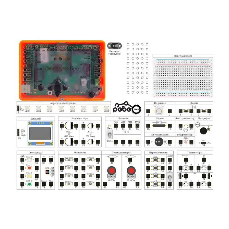 Образовательный комплекс «Роботрек Электротехника Про»