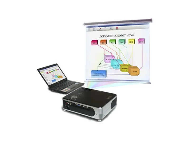 Электронные плакаты по технологии швейного производства — 45 тем