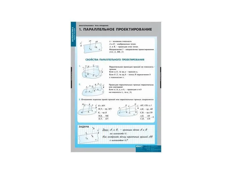 Комплект таблиц Производная и ее применение (12 таблиц)