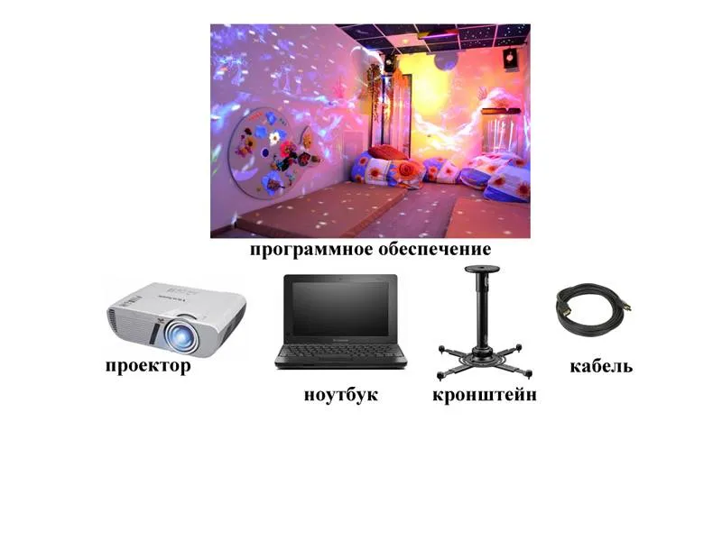 Проекционное оборудование для виртуальной сенсорной комнаты Живые картины