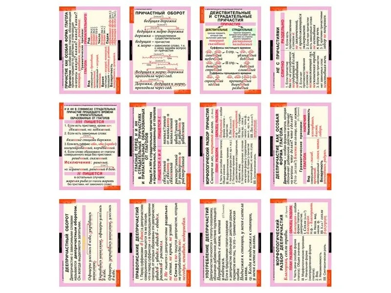 Русский язык. Причастие и деепричастие (таблицы 12 шт. 68х98 см)